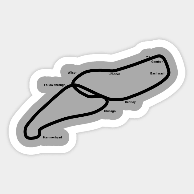 The iconic Top Gear Test Track Sticker by shamusyork